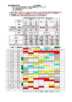 審判員構成早見表 (9/5発表版) 1 2 3 5 all all all SQ BP DL all W all