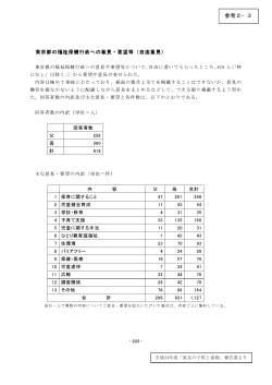 （参考2-3） 平成24年度 東京都福祉保健基礎調査 自由意見（PDF