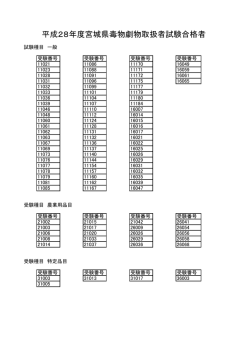 試験合格者番号一覧 [PDFファイル／42KB]