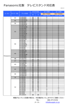 Panasonic社製 テレビスタンド対応表