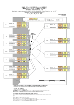 福島第一原子力発電所周辺の海水の放射能濃度分布 (東京電力
