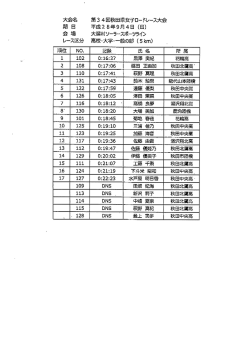 高校・大学・一般の部（5km）