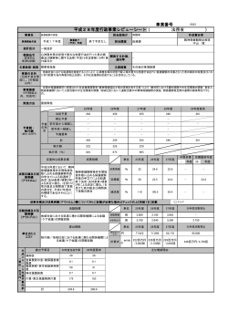 （ ） 平成28年度行政事業レビューシート 法務省 事業番号