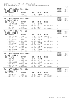 2016アローマメロンイワタオープンマスターズ大会結果