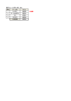 親子リレー（小学3・4年生）50m（PDF：32KB）