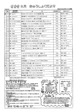 給食だより