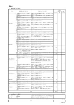 評価方法2