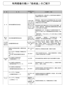 利用価値の高い「助成金」のご紹介
