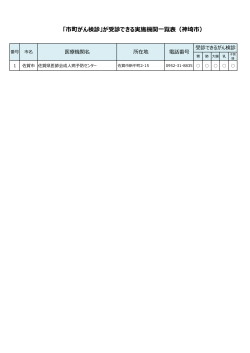 「市町がん検診」が受診できる実施機関  覧表（神埼市）
