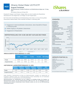 iShares Global Water UCITS ETF