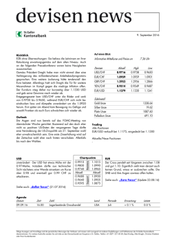 Informative Mittelkurse und Preise um 7.36 Uhr Devisen Aktuell High