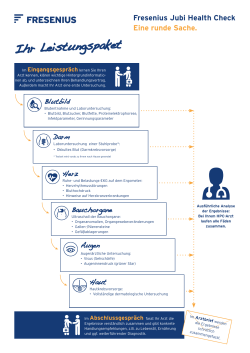 2016 Fresenius JubiCheck Leistungsübersicht D 3.5.indd