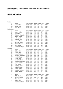 EHC Biel: Kader, Testspiele Stand 3.9.