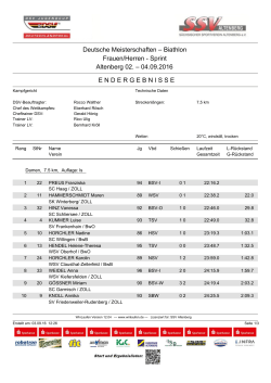 Ergebnis Sprint Damen - Altenberg im Erzgebirge