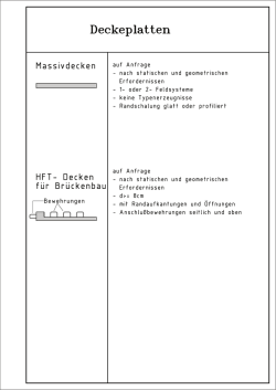 Deckeplatten