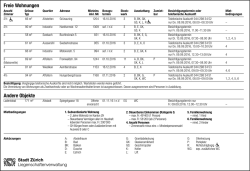 Inserat vom 07.09.2016 (PDF, 1 Seite, 45 KB)