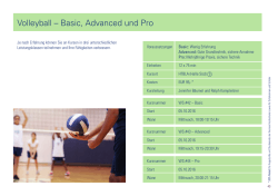 Volleyball – Basic und Pro