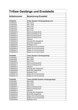 TriSaw Gestänge und Ersatzteile