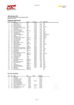 Ergebnisse Wackersdorf 2016 - Race