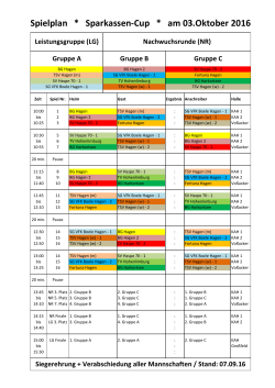 Spielplan * Sparkassen-Cup * am 03.Oktober 2016