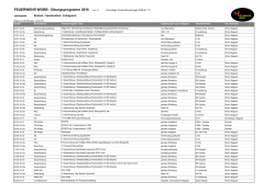 FEUERWEHR WORB - &Uuml;bungsprogramm 2016 Vers.1.5