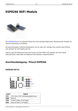 ESP8266 WiFi Module