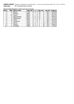 Stand nach der 9. Runde Rang MNr Mannschaft TWZ Attr.SRV Man