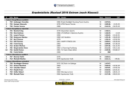 Ergebnisliste (Raxlauf 2016 Extrem (nach Klasse))
