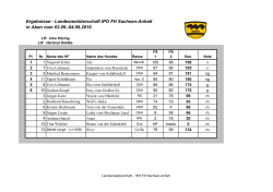 Ergebnisse - Landesmeisterschaft IPO FH Sachsen