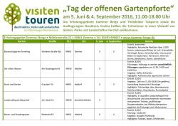 Eine &Uuml;bersicht der teilnehmenden G&auml;rten