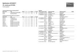 Spielplan - VfL Jesteburg, Tischtennis