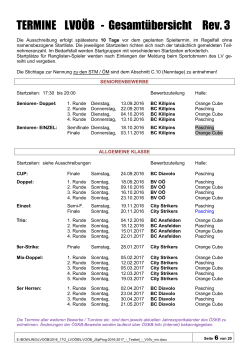 TERMINE LVOÖB - Gesamtübersicht Rev. 3