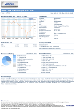 HSBC GIF Indian Equity AD USD