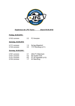 Ergebnisse der JFG Teams : (Stand 05.09.2016)