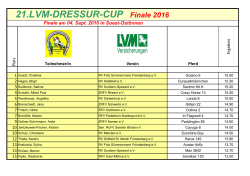 21.LVM-DRESSUR-CUP Finale 2016