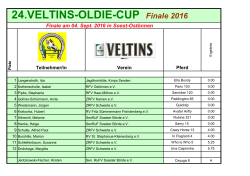 24.VELTINS-OLDIE-CUP Finale 2016