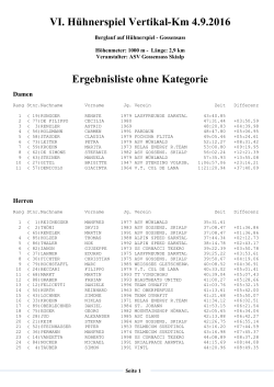 VI. Hühnerspiel Vertikal-Km 4.9.2016 Ergebnisliste ohne