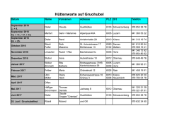 H&uuml;ttenwarte auf Gruohubel