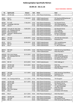Hallenspielplan N&ouml;r - HSG Plesse