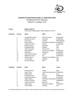 Startliste Dressur Format : PDF - rv