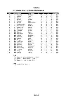 Tabelle1 Seite 1