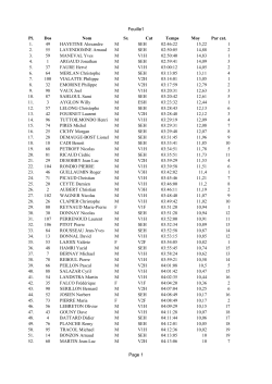 Feuille1 Page 1 Pl. Dos Nom Sx Cat Temps Moy - Lepape