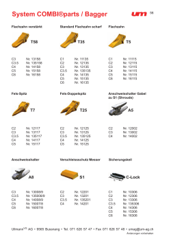 System COMBI®parts / Bagger