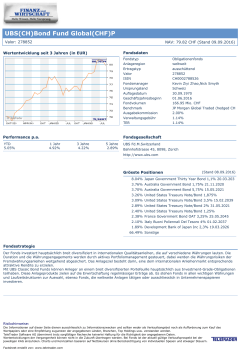 UBS(CH)Bond Fund Global(CHF)P