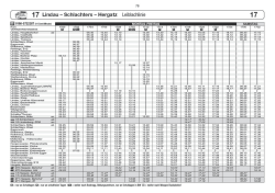 Leiblachlinie Nr. 17: Lindau – Schlachters – Hergensweiler – Hergatz