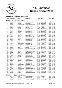 Dr schn&auml;uscht Sensetaler 2004 - Rangliste