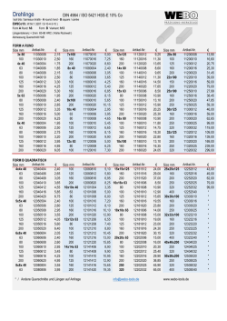 HSS-E Drehlinge DIN 4964 / ISO 5421 Co.10% Form