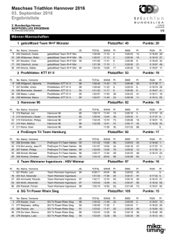 Crystal Reports - BL2M_Team.rpt