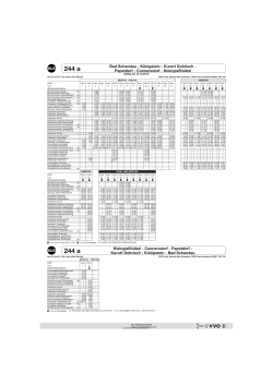 Jahresfahrplan 2016