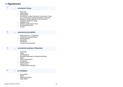 12 Hypotension
